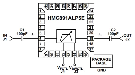 アプリケーション回路図 - Analog Devices Inc. HMC891調整可能バンドパス・フィルタ